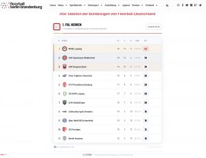 Alle Ligen von FloorballBB auf einen Blick. Plus: alle Bundesligen