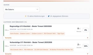 Best Goalies: eine neues Voting-Tool zur Saison 2025/26