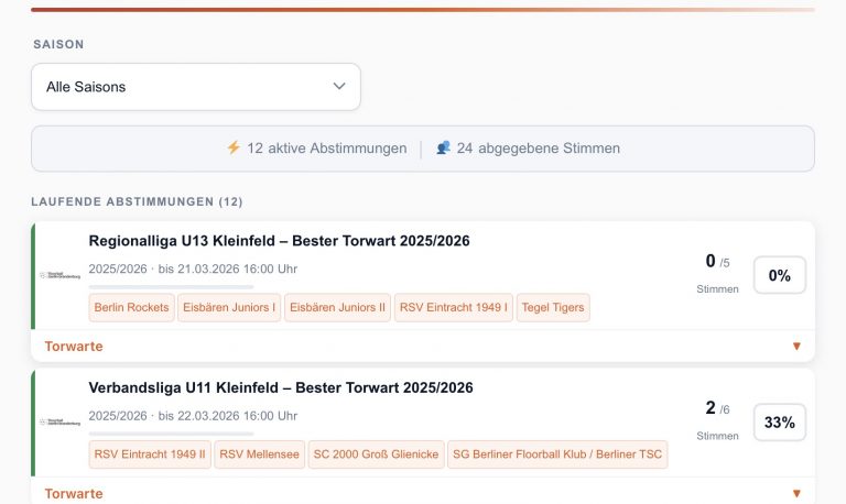 Best Goalies: eine neues Voting-Tool zur Saison 2025/26 