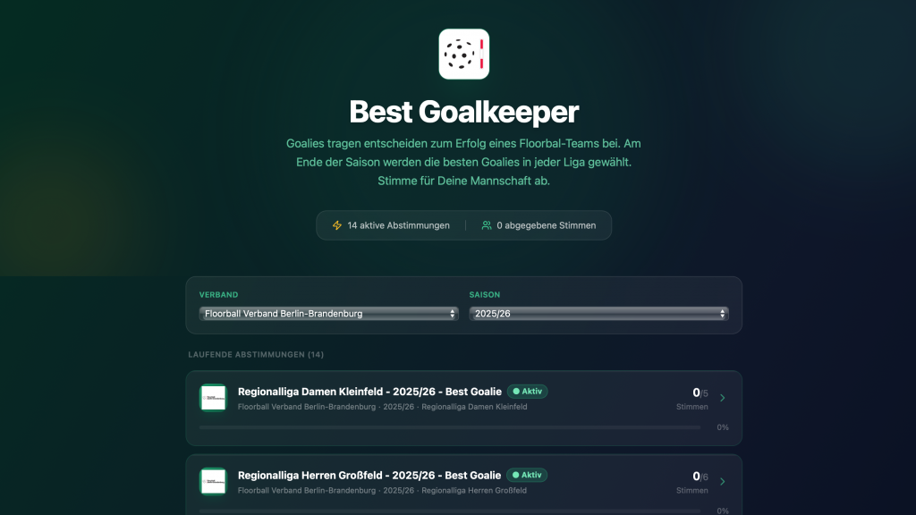 Neue App zur Wahl der besten Goalies bei FloorballBB 