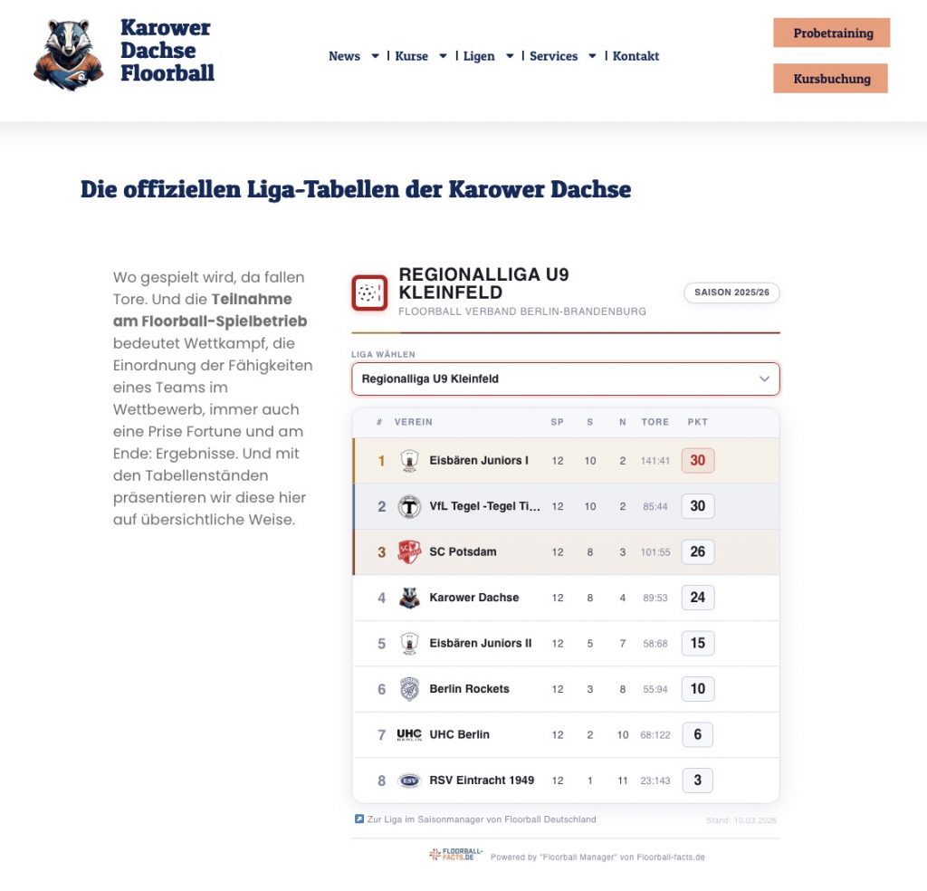 Tabellendienst als Beispiel bei den Karower Dachsen