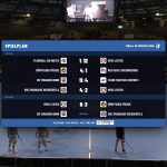 Zeitlicher Ablaufplan. Foto: Floorball-facts.de