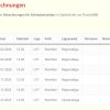 Übersicht über Schiedseinsatz-Abrechnungen im Benutzerkonto