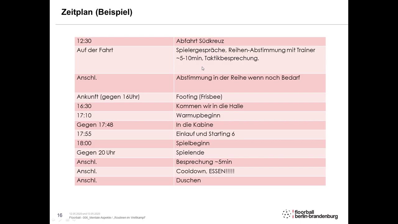 Kurs 006 Mentale Aspekte - 5. Routinen im Wettkampf - Trainer
