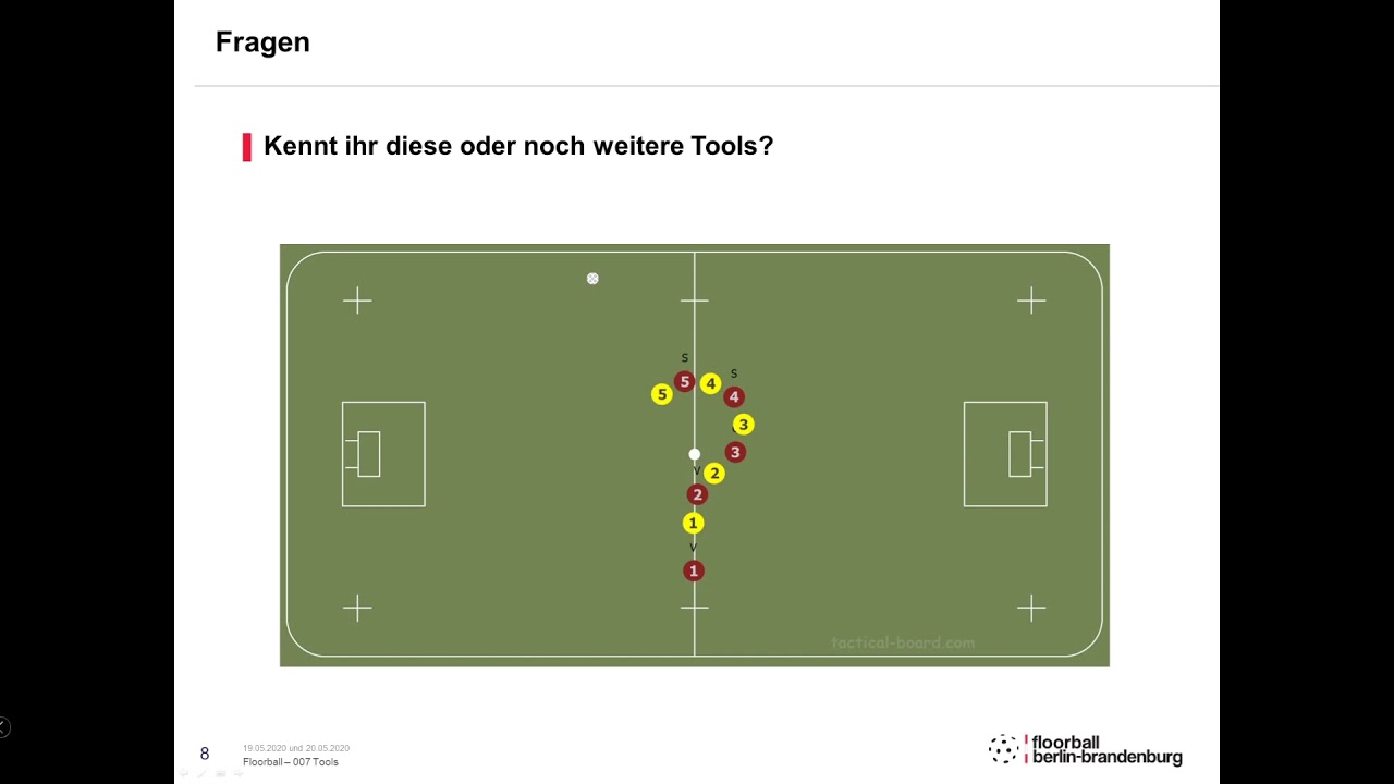Kurs 007 Tools - 5. Frage: Playbooks bei U-Teams